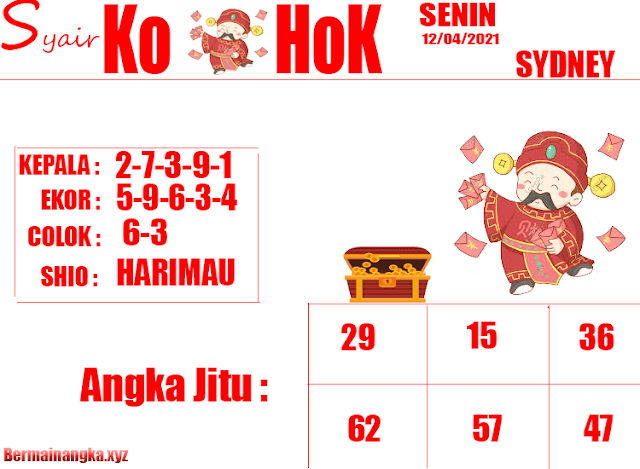 Syair Sydney 12 April 2021